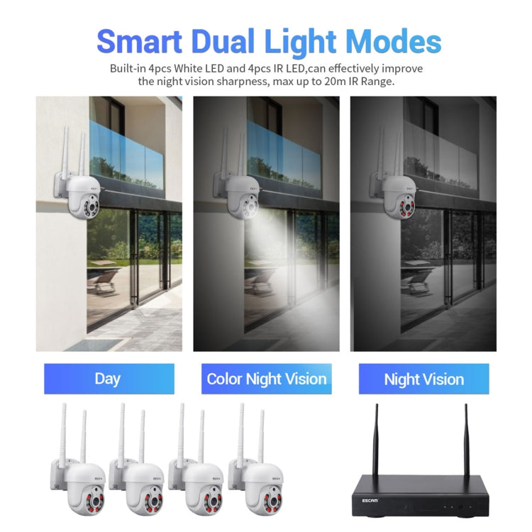ESCAM WNK714 3.0 Million Pixels 4-channel HD Dome Camera NVR Wireless Monitoring Kit, AU Plug, SPC0100AU, SPC0100EU, SPC0100UK, SPC0100US ESCAM WNK714 3.0 Million Pixels 4-channel HD Dome Camera NVR Wireless Monitoring Kit, AU Plug, SPC0100AU, SPC0100EU, SPC0100UK, SPC0100US